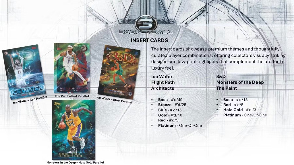 2025-26 Topps 3 Basketball - Hobby Box (Sealed Case) — photo 8