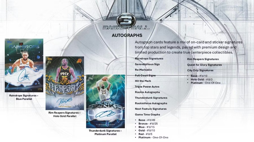 2025-26 Topps 3 Basketball - Hobby Box (Sealed Case) — photo 10