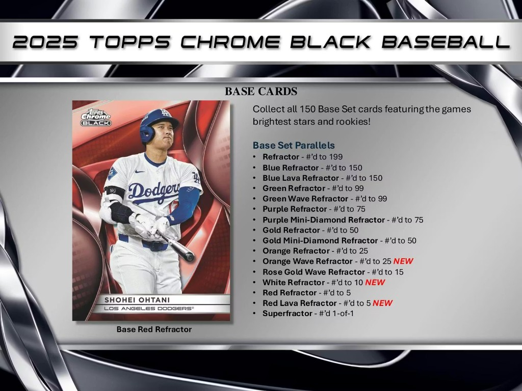 2025 Topps Chrome Black Baseball - Hobby Box — photo 7