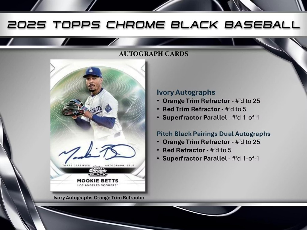 2025 Topps Chrome Black Baseball - Hobby Box — photo 12